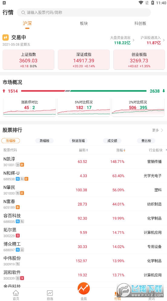 波段神器app 波段神器app