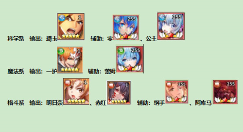 星空大陆新手攻略2