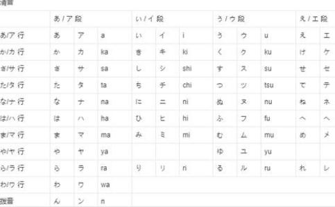 吃鸡单字id罗马音大全