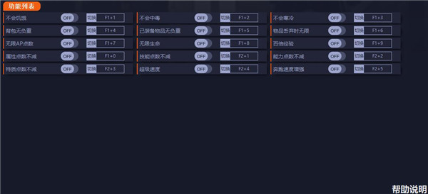 核爆RPG特鲁多格勒十五项修改器