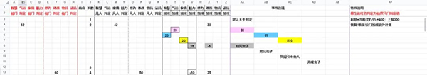 坚持到底游戏攻略2