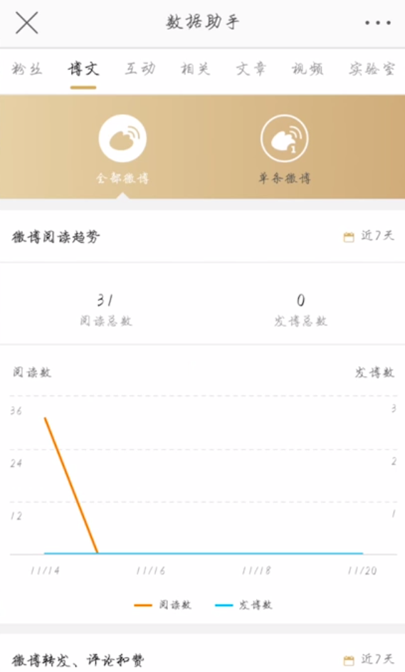 微博如何查看访客
