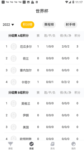 闪电看球2024世界杯直播最新版