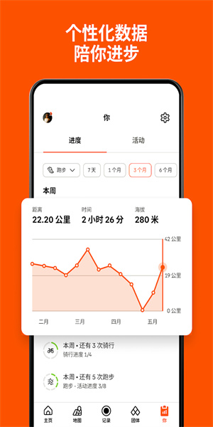 strava官方中文版
