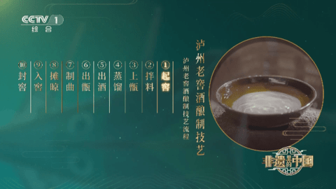 全球通IPTVVIP频道免密码版