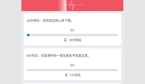戒烟追踪器解锁高级版