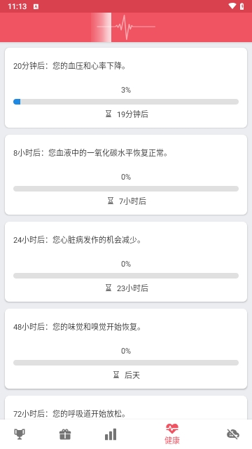 戒烟追踪器解锁高级版