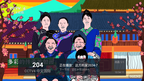 老头乐TV电视盒子版