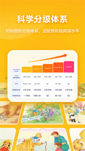 有道天天读永久会员版