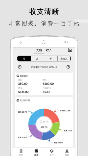 极简记账安卓正版