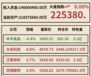 爸爸活下去常见问题2