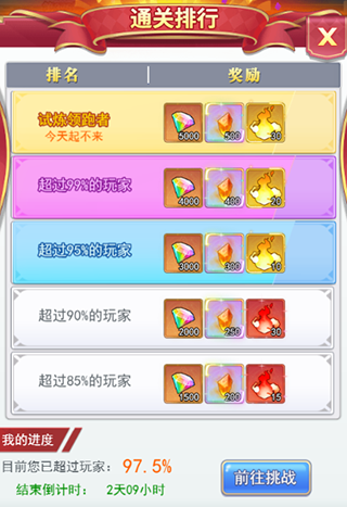 试练塔攻略配图3