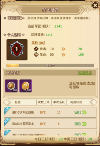 艾莉娅觉醒官方版军团攻略5