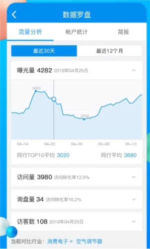使用教程配图2