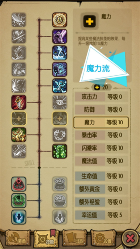 贪婪洞窟体验服