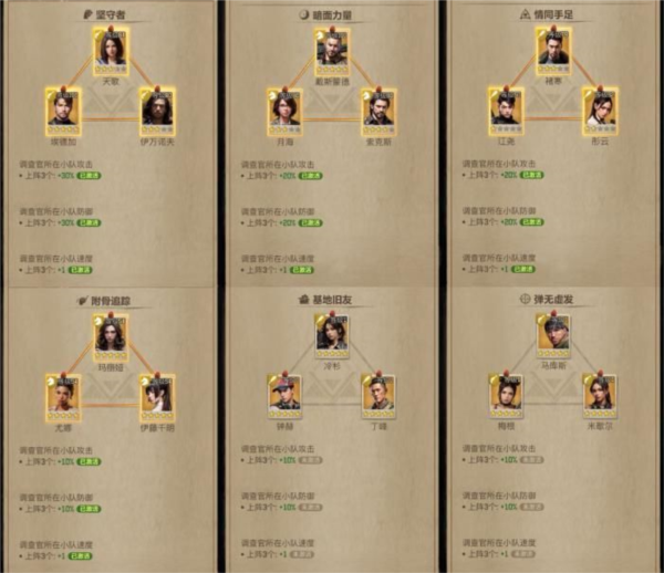 荒野迷城单机版8