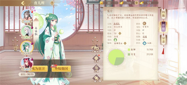 青鸾繁华录官服