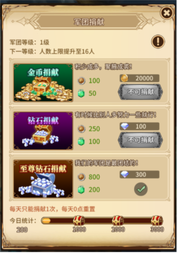 艾莉娅觉醒官方版军团攻略4