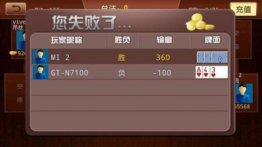 富豪赢三张豹子王