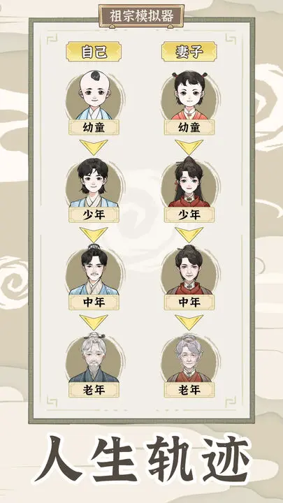 祖宗模拟器无限元宝手机版最新