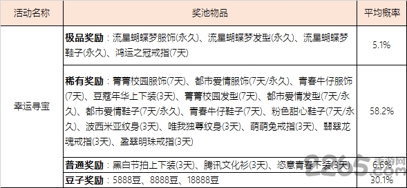腾讯欢乐麻将全集免费版