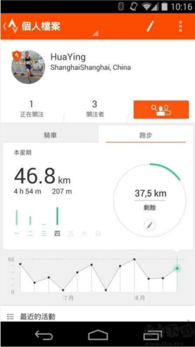 Stravaapp图片2