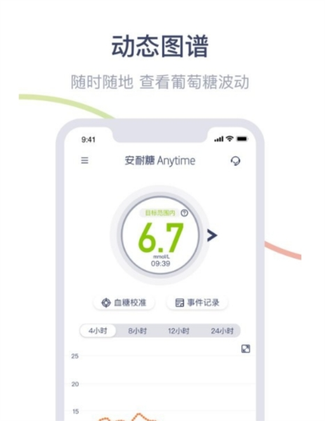 安耐糖app功能2