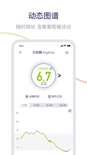 安耐糖app