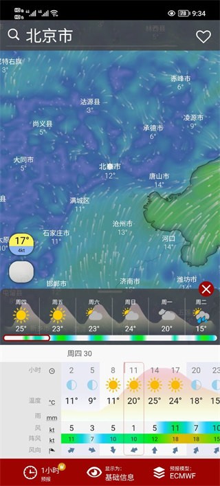 Windy天气预报