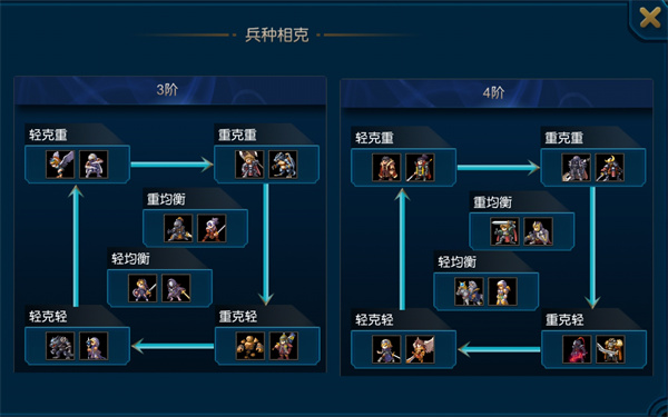 米拉奇战记免广告版图片4