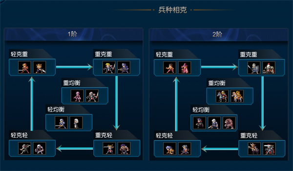 米拉奇战记免广告版图片3