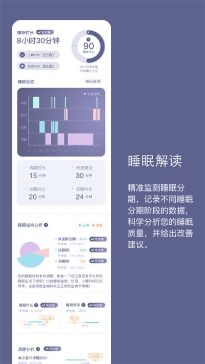 Easleep睡眠工场安卓版
