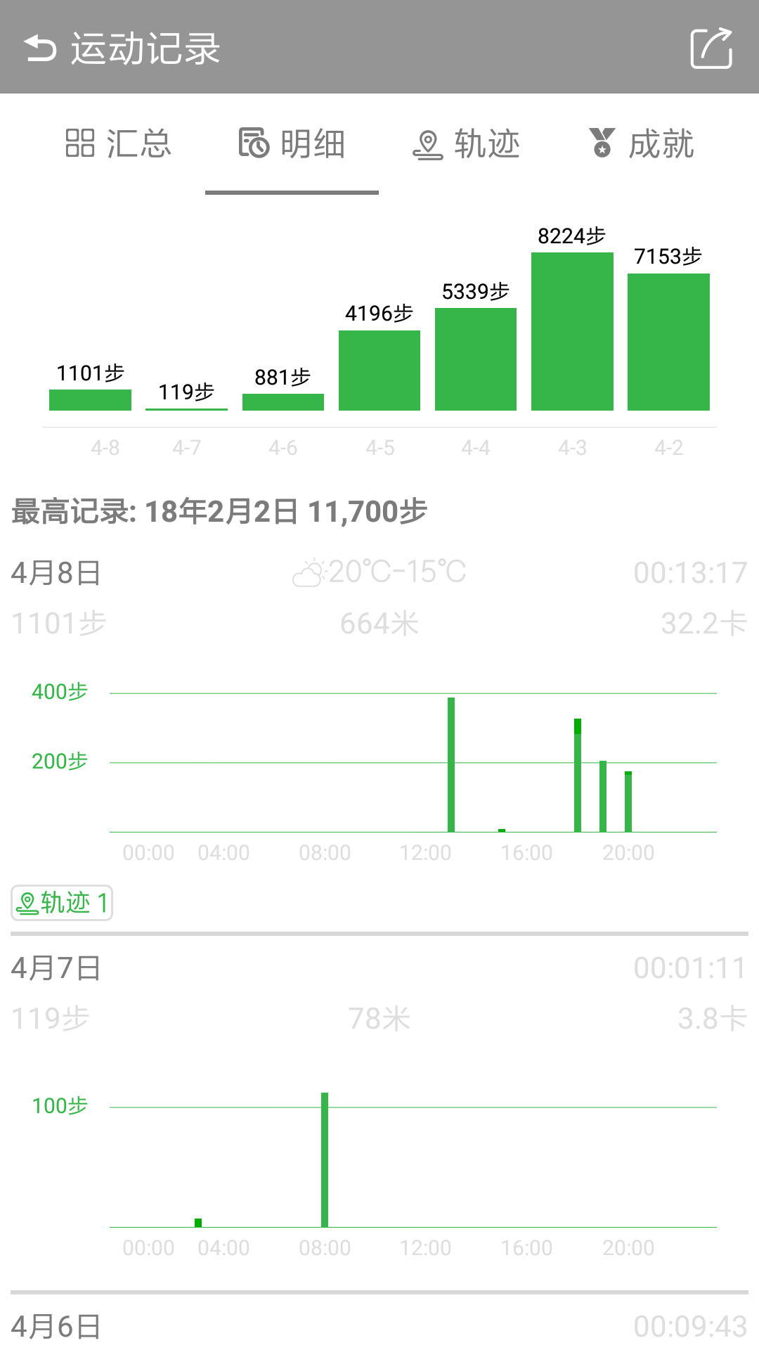 计步器app
