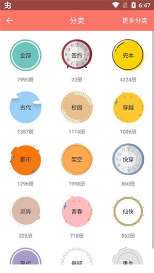 腐萌小说6