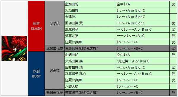 侍魂311