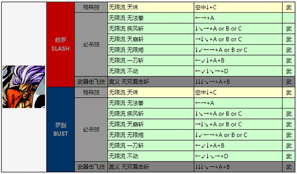 侍魂315