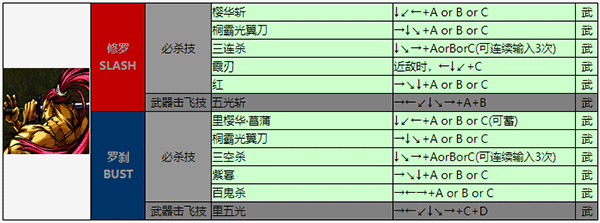 侍魂35