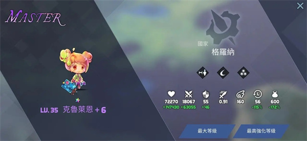 艾洛伊防卫战争图片5