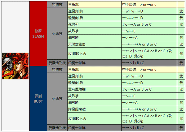 侍魂314