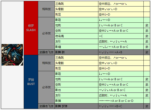 侍魂312