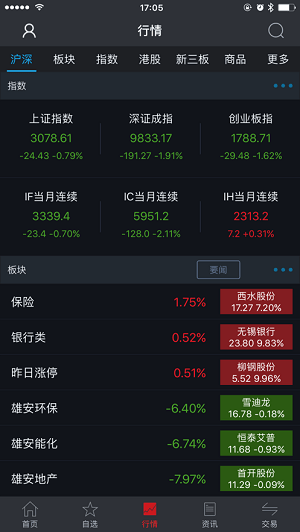 财达财日昇ios版