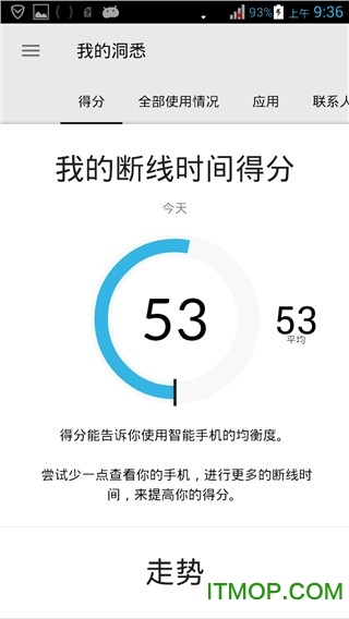 offthem2026最新官方版