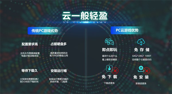 软件界面展示