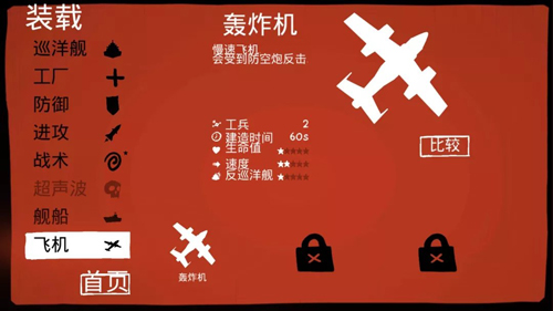 战列巡洋舰(Battlecruisers)