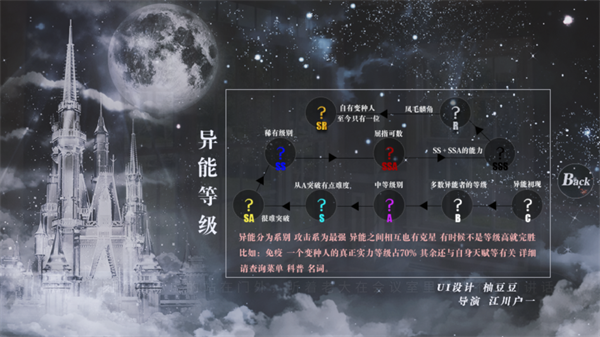 EXO拯救黑童话
