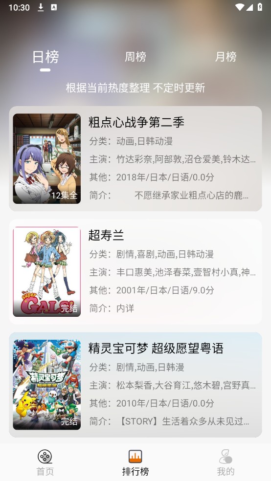 黑猫动漫排行榜页面