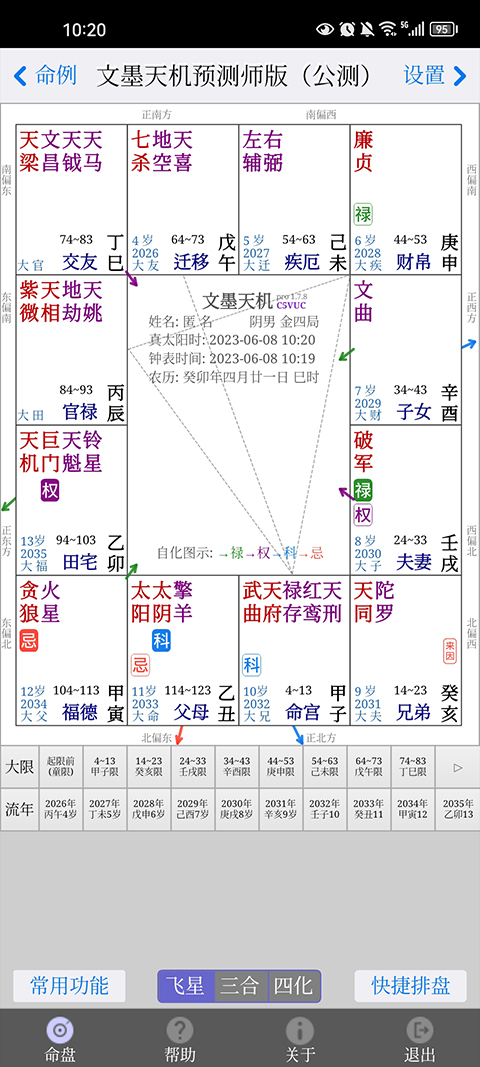 文墨天机解命盘
