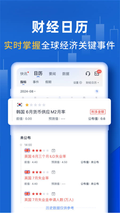 口袋贵金属app