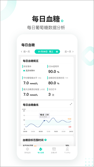 硅基动感app