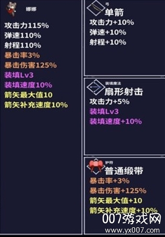 穿梭物语无限时之泪金币爱心版